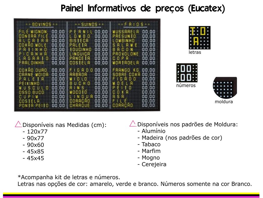 painel informativo